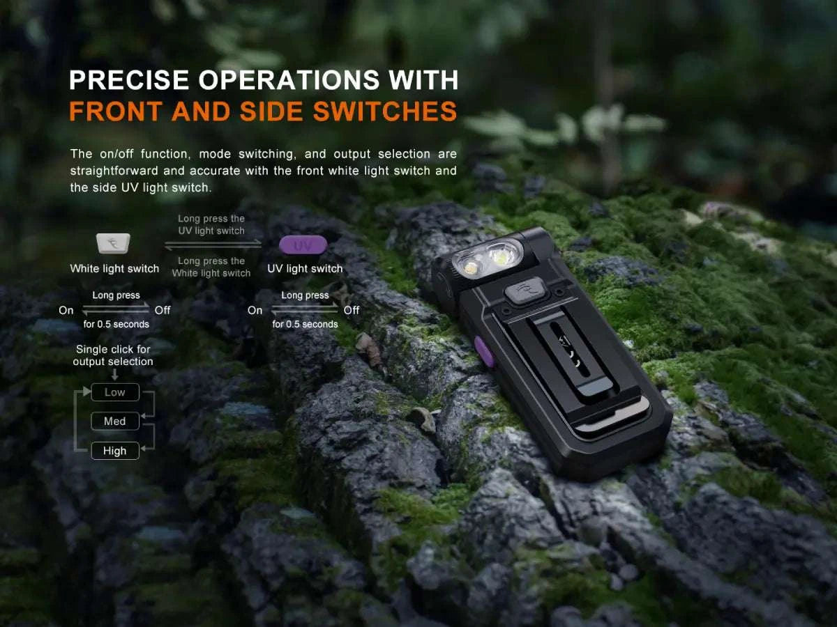 Palmarius Outdoors Fenix SW05R Multipurpose Clip-On Light with Red or UV Output EDC Flashlight