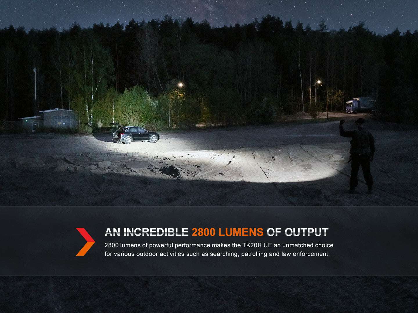 Palmarius Outdoors Fenix TK20R UE Tactical LED Flashlight - 2800 Lumens Tactical Flashlight