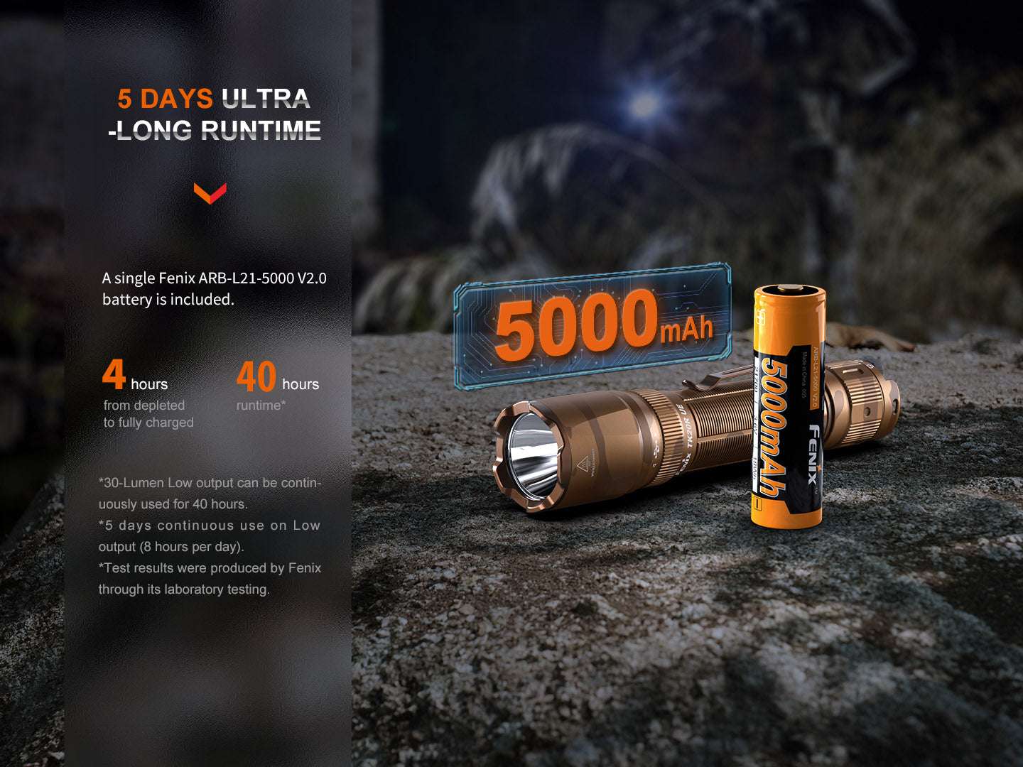 Palmarius Outdoors Fenix TK20R UE Tactical LED Flashlight - 2800 Lumens Tactical Flashlight