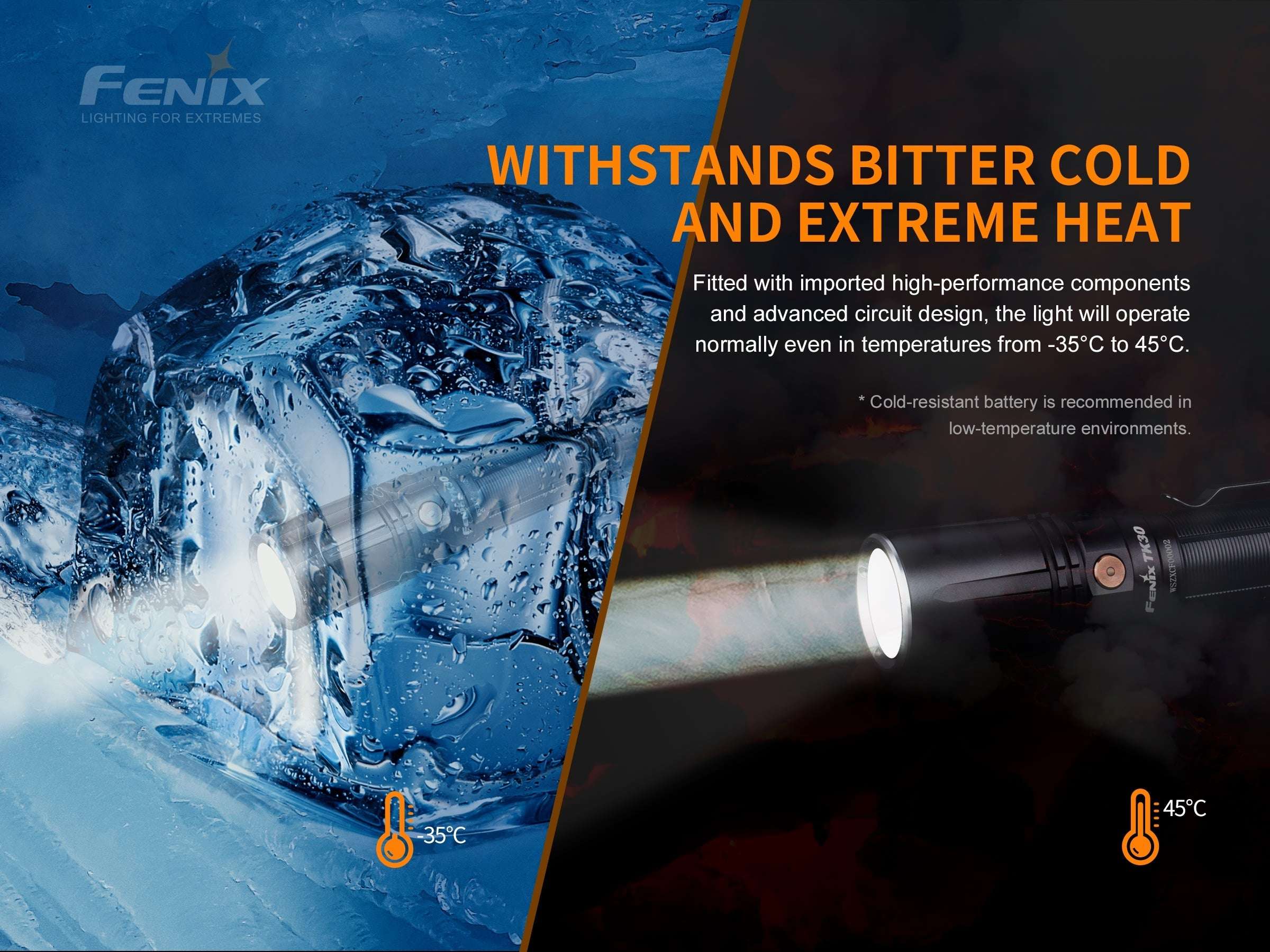 Palmarius Outdoors Fenix TK30 White Laser LED Flashlight Tactical Flashlight
