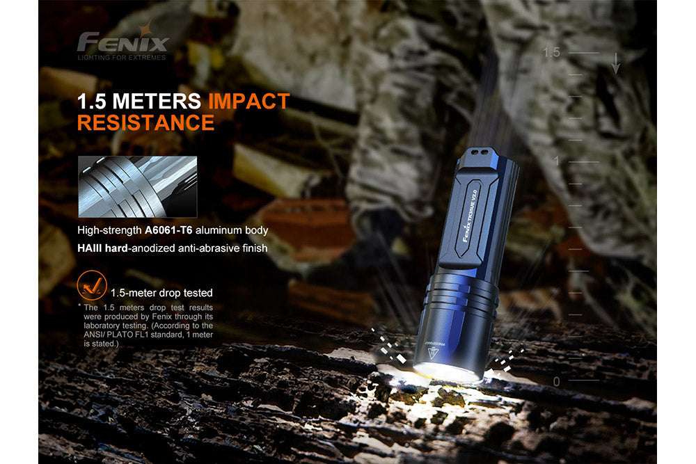 Palmarius Outdoors Fenix TK35UE V2.0 Flashlight - 5000 Lumens Tactical Flashlight