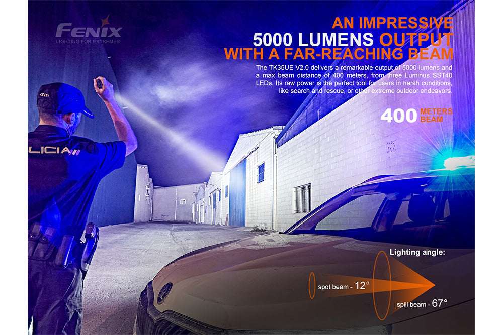 Palmarius Outdoors Fenix TK35UE V2.0 Flashlight - 5000 Lumens Tactical Flashlight