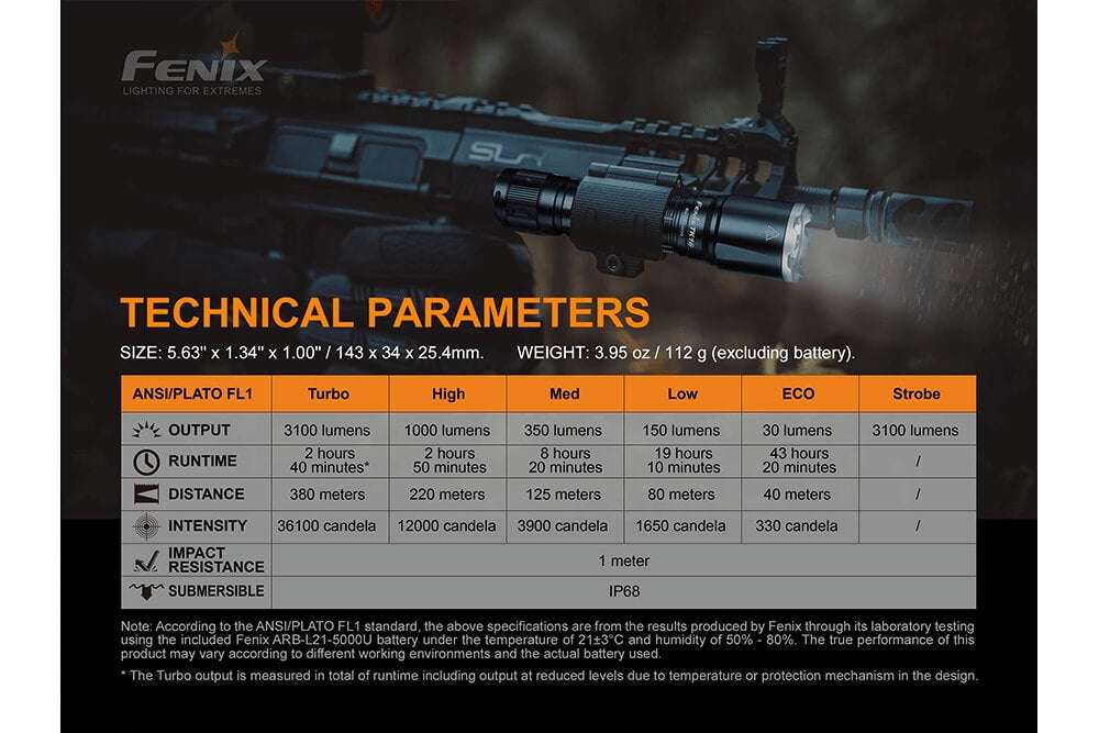 Palmarius Outdoors Fenix TK16 V2.0 Tactical Flashlight - 3100 Lumens Tactical Flashlight