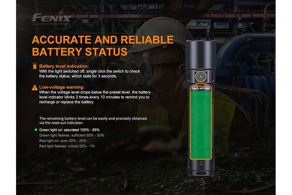 Palmarius Outdoors Fenix WF30RE Intrinsically Safe Flashlight - discontinued Work Flashlight