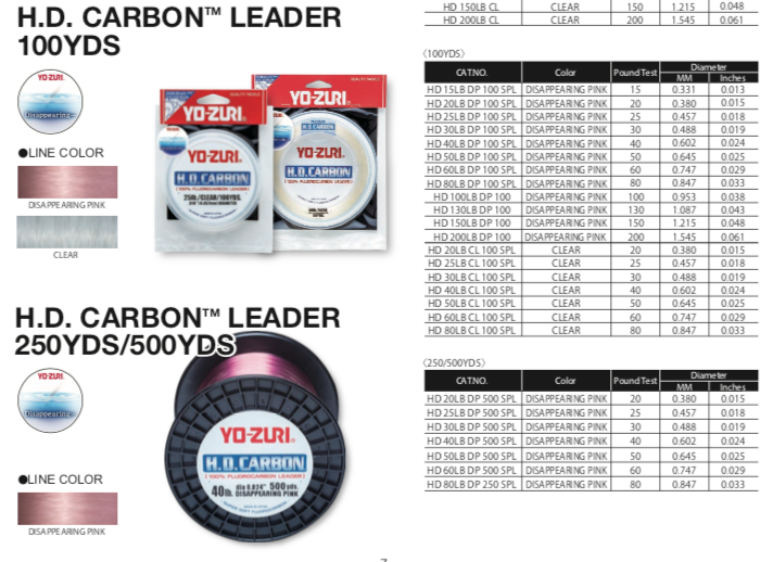 Yo-Zuri HD Carbon Disappearing Pink 500 Yard Spool