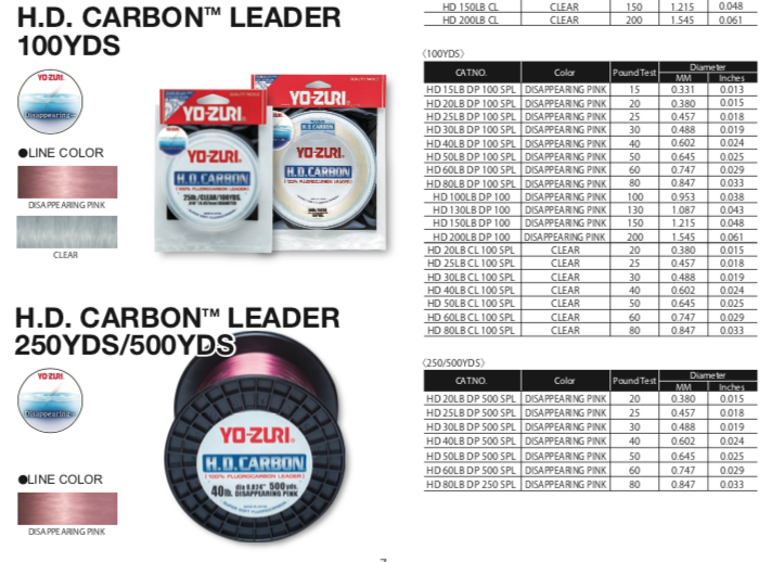 Yo-Zuri HD Carbon Disappearing Pink 500 Yard Spool | Palmarius Yo-Zuri HD Carbon Disappearing Pink 500 Yard Spool | Palmarius