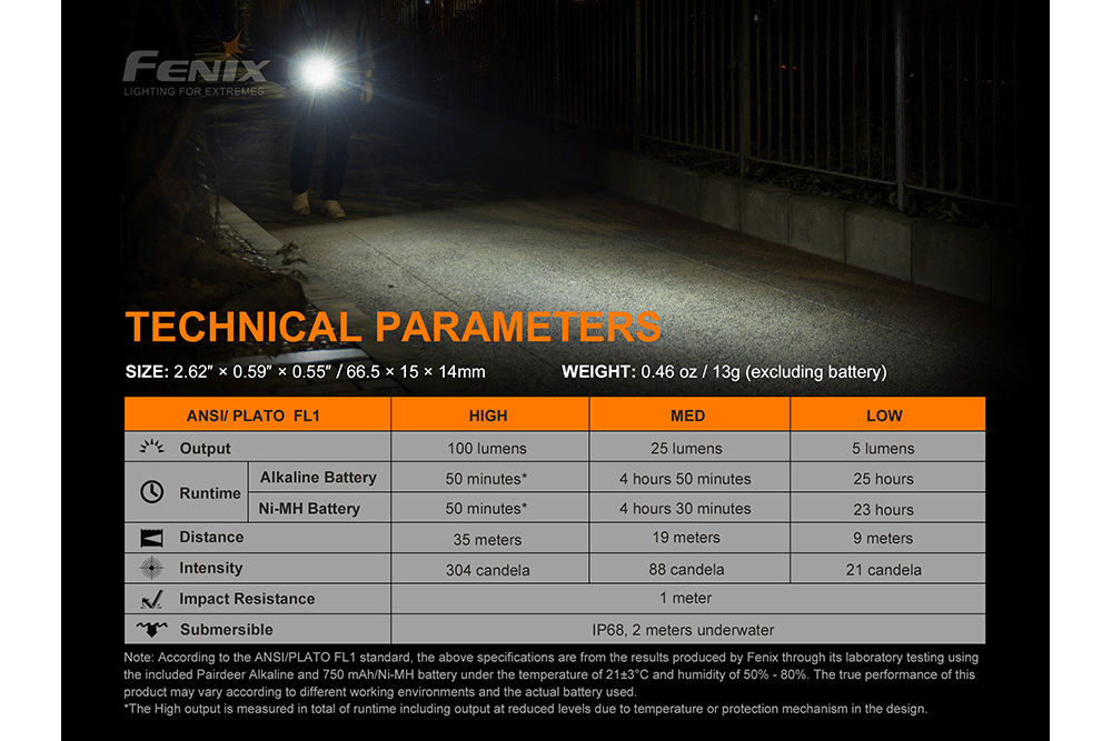 Fenix E01 V2.0 AAA LED Flashlight