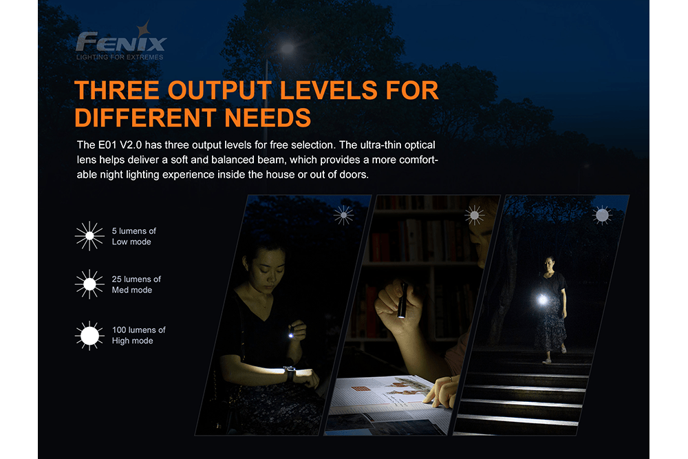 Fenix E01 V2.0 AAA LED Flashlight