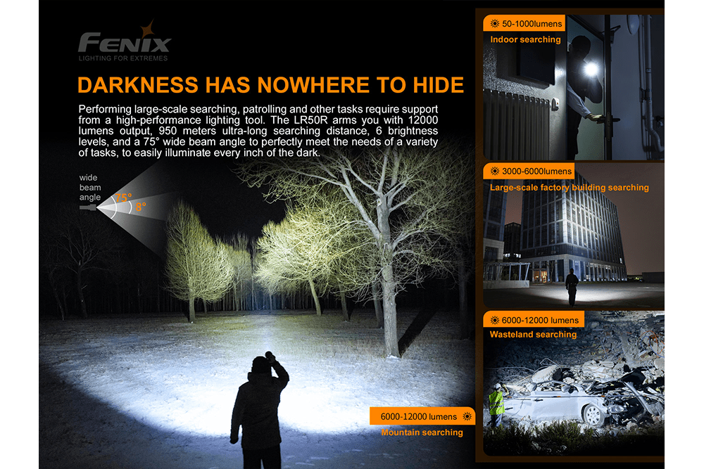 Fenix LR50R Multifunctional LED Search Light - 12000 Lumens