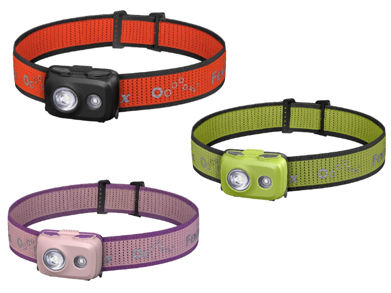 Palmarius Outdoors Fenix HL16 Lightweight Outdoor Hiking LED Headlamp Headlamp