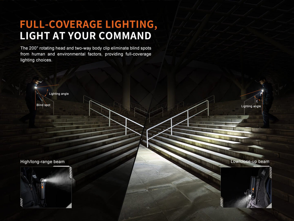 Fenix SW06R Multipurpose Pivoting Clip-On Light